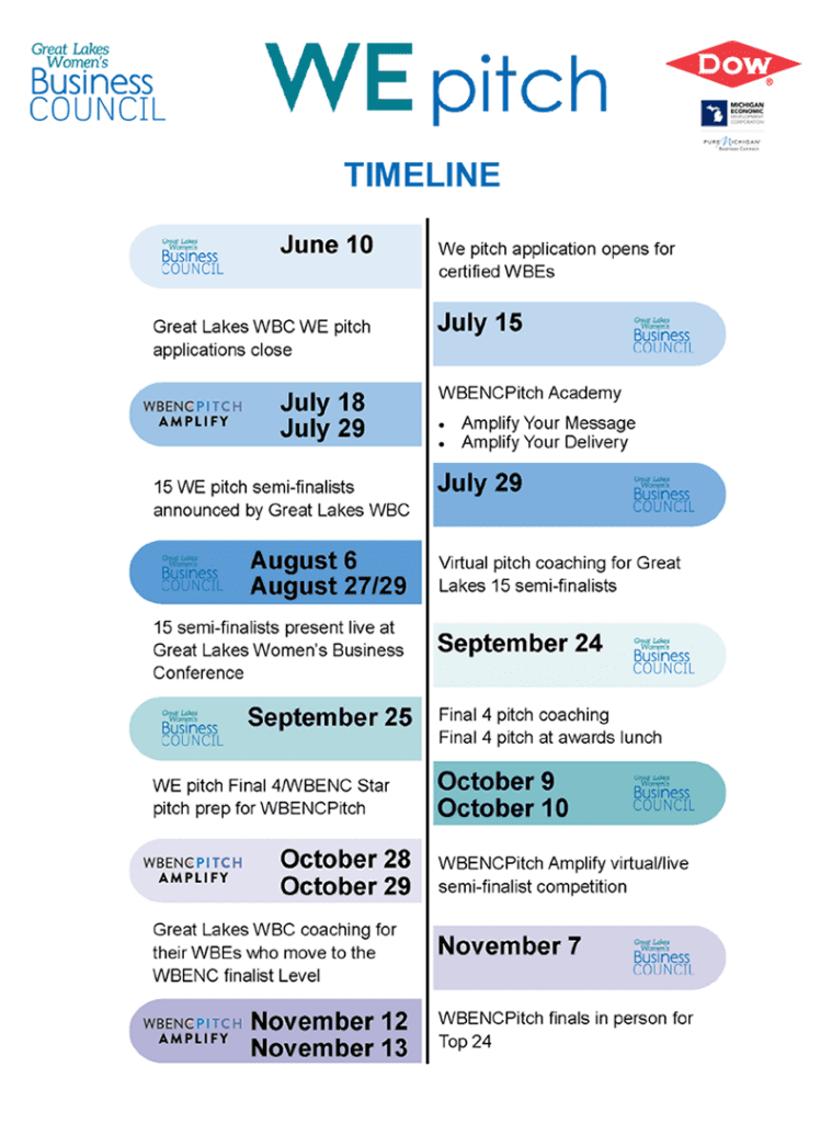 WEpitch 2024 Rules & Guidelines Timeline